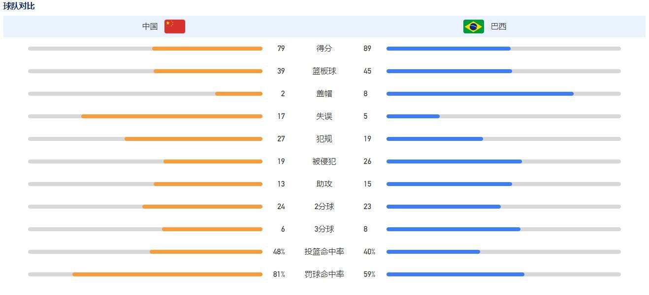 接受记者采访时，国米队长劳塔罗谈到了自己与国米的续约事宜。